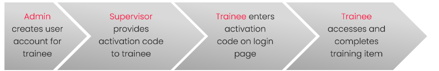 A grey and black text

AI-generated content may be incorrect.