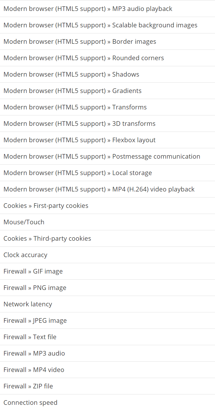 Liste der Browser-Technologien einschließlich visueller Transformationen, Firewall-Berücksichtigung, Cookie-Berechtigungen, Genauigkeit der Geräteuhr, Geräteversion und Verbindungsgeschwindigkeit.